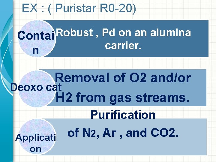 EX : ( Puristar R 0 -20) Contai Robust , Pd on an alumina
