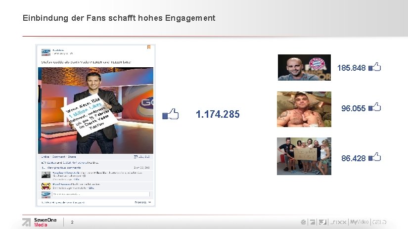 Einbindung der Fans schafft hohes Engagement 185. 848 1. 174. 285 96. 055 86.