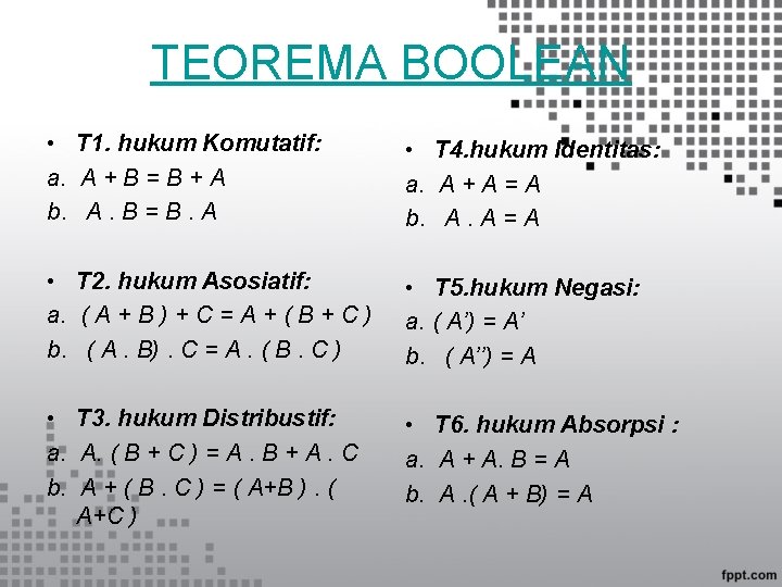TEOREMA BOOLEAN • T 1. hukum Komutatif: a. A + B = B +