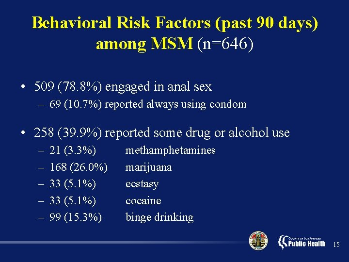 Behavioral Risk Factors (past 90 days) among MSM (n=646) • 509 (78. 8%) engaged