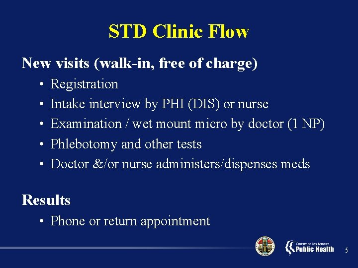 STD Clinic Flow New visits (walk-in, free of charge) • • • Registration Intake