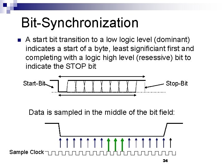 Bit-Synchronization n A start bit transition to a low logic level (dominant) indicates a