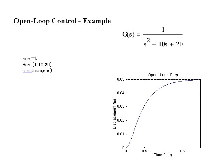 Open-Loop Control - Example num=1; den=[1 10 20]; step(num, den) 