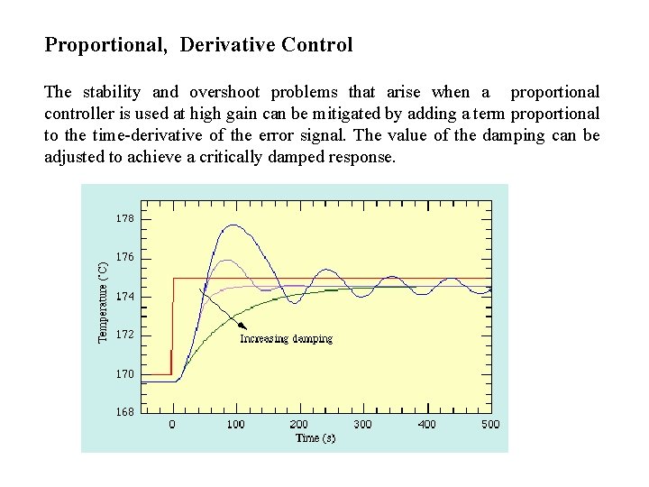 Proportional, Derivative Control The stability and overshoot problems that arise when a proportional controller