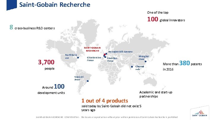 Saint-Gobain Recherche One of the top 100 global innovators 8 cross-business R&D centers SAINT-GOBAIN