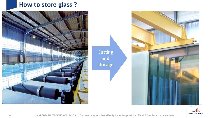 How to store glass ? Cutting and storage 22 SAINT-GOBAIN RECHERCHE CONFIDENTIAL - Disclosure