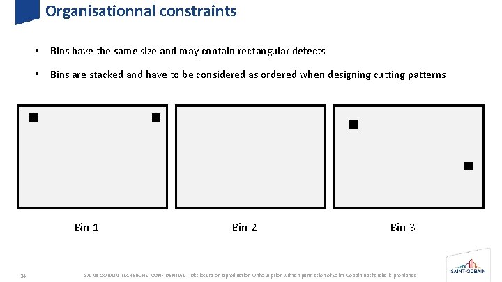 Organisationnal constraints • Bins have the same size and may contain rectangular defects •
