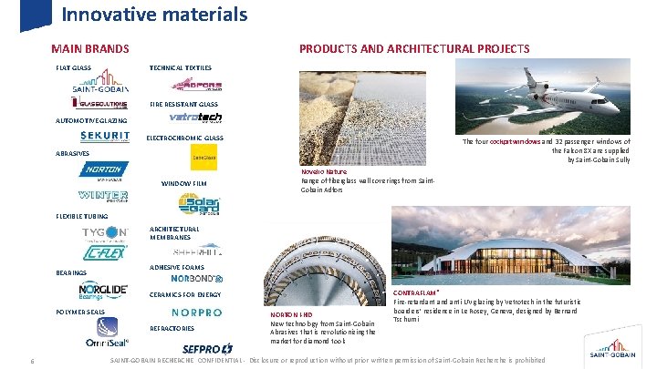 Innovative materials MAIN BRANDS FLAT GLASS PRODUCTS AND ARCHITECTURAL PROJECTS TECHNICAL TEXTILES FIRE RESISTANT