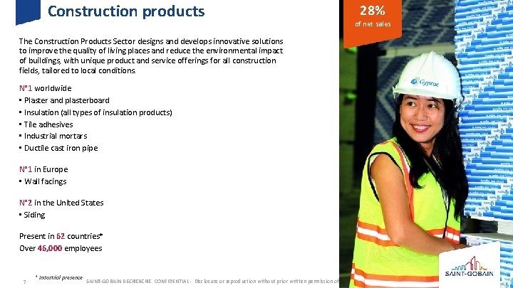 Construction products 28% of net sales The Construction Products Sector designs and develops innovative