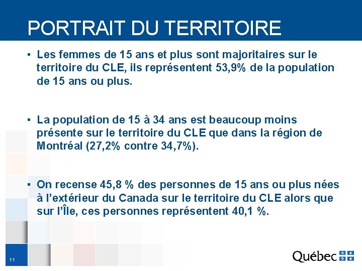 PORTRAIT DU TERRITOIRE ▪ Les femmes de 15 ans et plus sont majoritaires sur