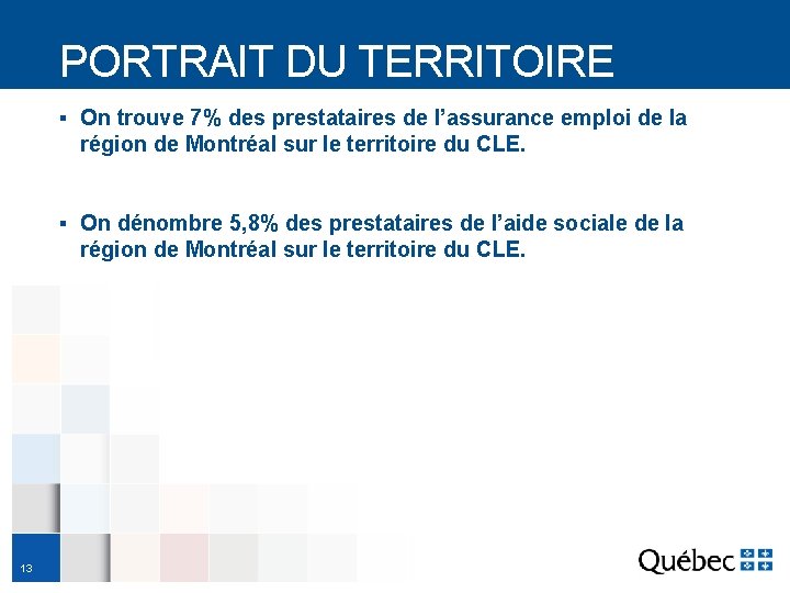 PORTRAIT DU TERRITOIRE ▪ On trouve 7% des prestataires de l’assurance emploi de la