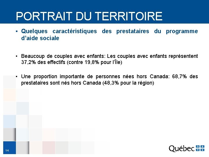 PORTRAIT DU TERRITOIRE ▪ Quelques caractéristiques des prestataires du programme d’aide sociale ▪ Beaucoup