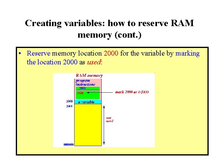 Creating variables: how to reserve RAM memory (cont. ) • Reserve memory location 2000