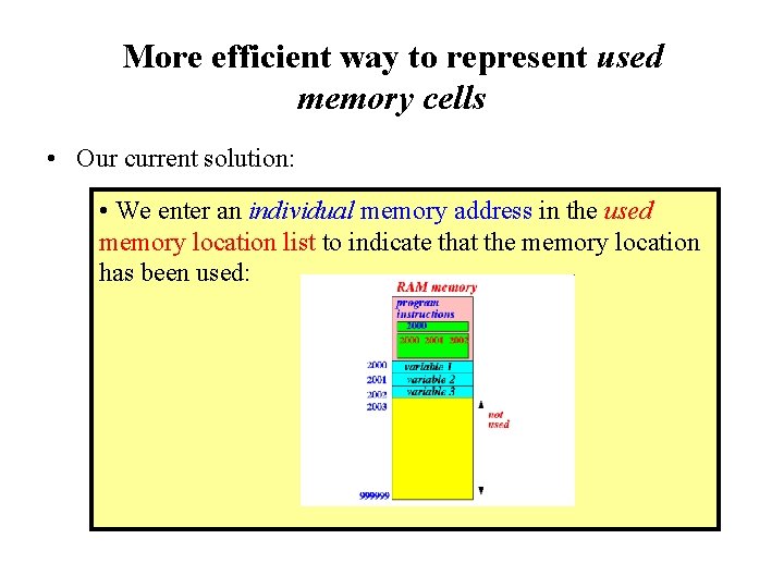 More efficient way to represent used memory cells • Our current solution: • We