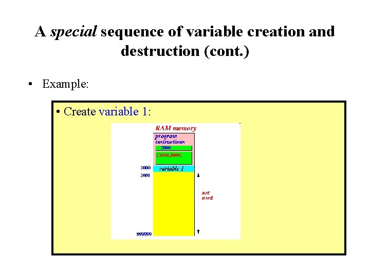 A special sequence of variable creation and destruction (cont. ) • Example: • Create