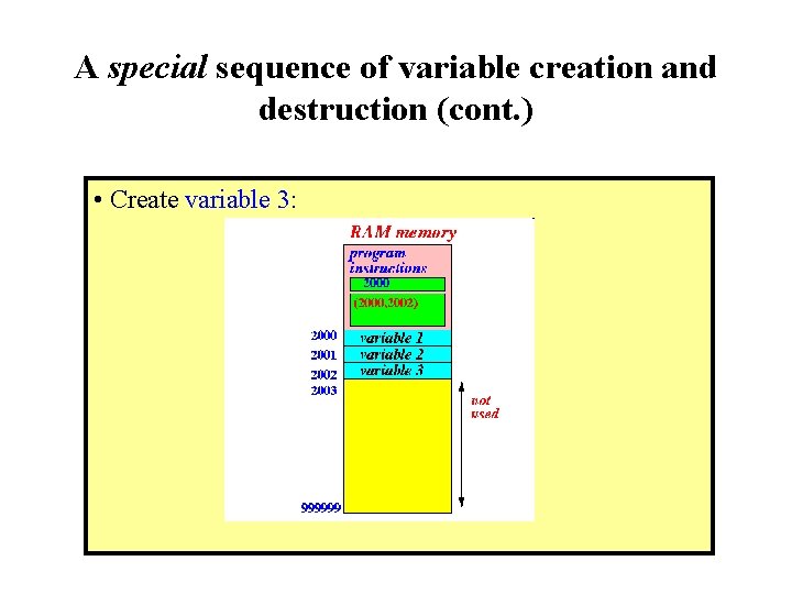 A special sequence of variable creation and destruction (cont. ) • Create variable 3: