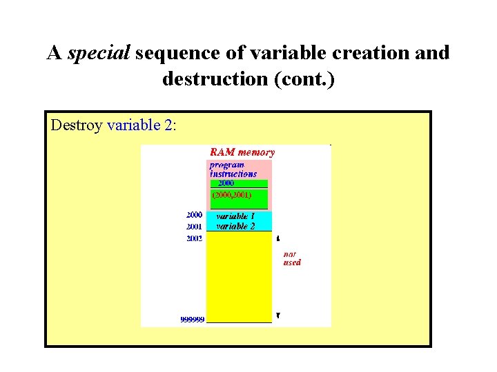 A special sequence of variable creation and destruction (cont. ) Destroy variable 2: 