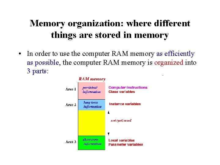 Memory organization: where different things are stored in memory • In order to use