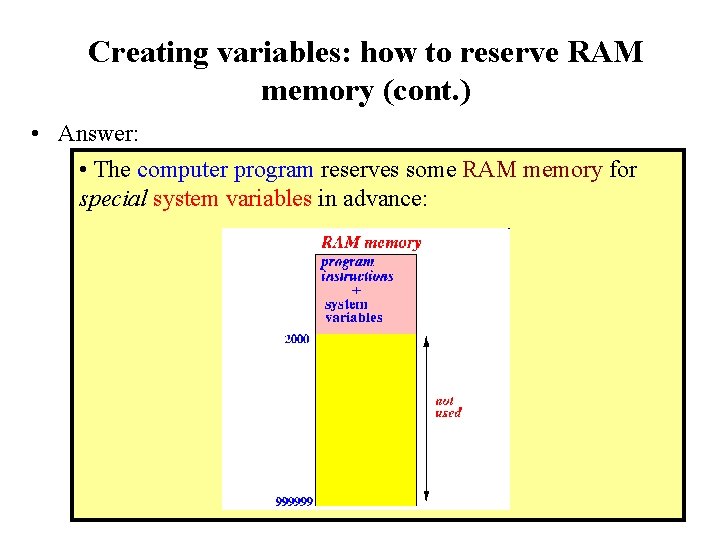 Creating variables: how to reserve RAM memory (cont. ) • Answer: • The computer