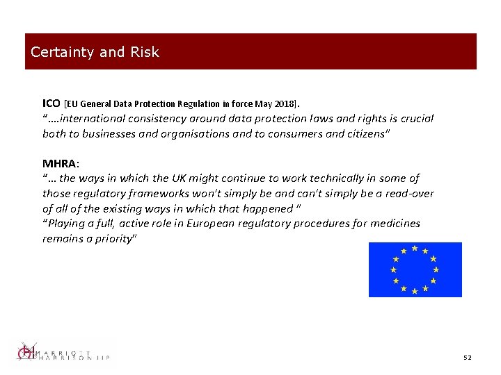 Certainty and Risk ICO [EU General Data Protection Regulation in force May 2018]. “….