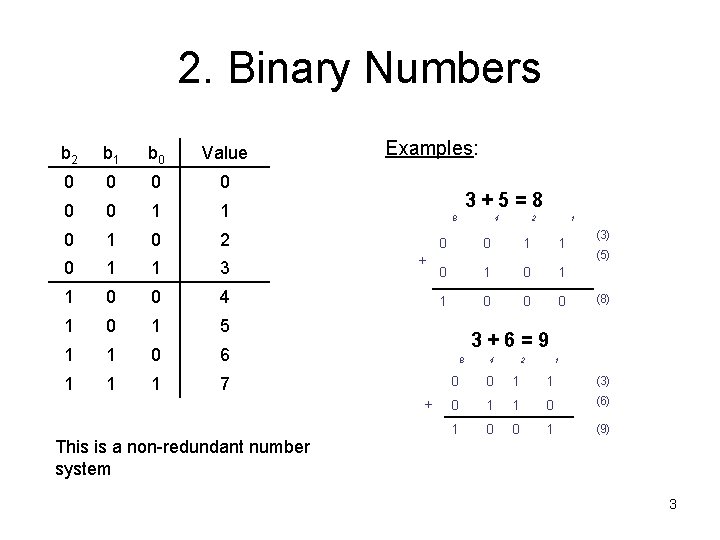 2. Binary Numbers b 2 b 1 b 0 Value 0 0 0 1