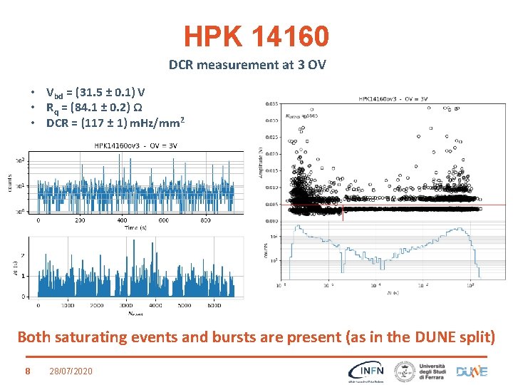 HPK 14160 DCR measurement at 3 OV • Vbd = (31. 5 ± 0.