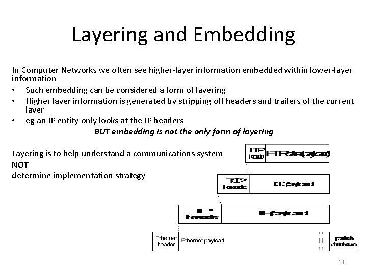 Layering and Embedding In Computer Networks we often see higher-layer information embedded within lower-layer