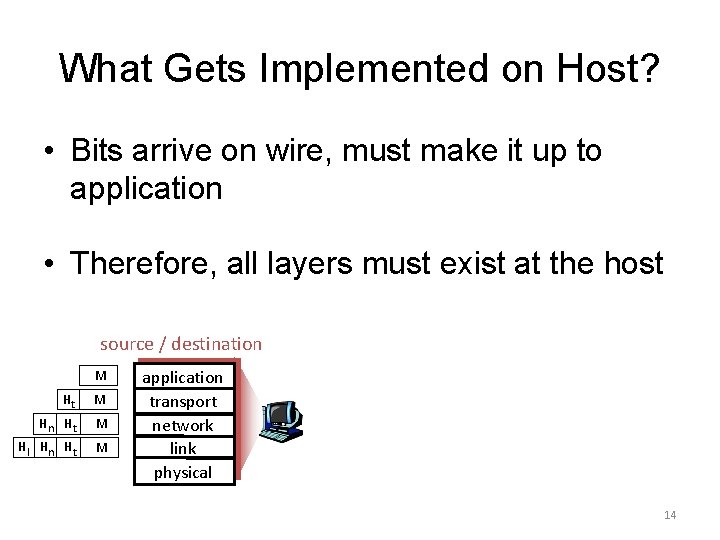 What Gets Implemented on Host? • Bits arrive on wire, must make it up