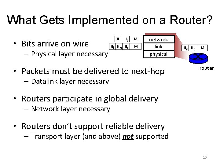 What Gets Implemented on a Router? • Bits arrive on wire – Physical layer