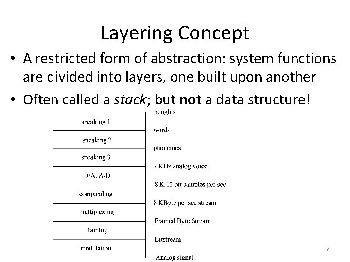 Layering Concept • A restricted form of abstraction: system functions are divided into layers,