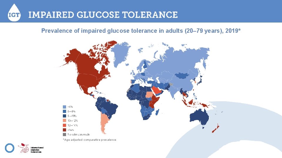 Prevalence of impaired glucose tolerance in adults (20– 79 years), 2019* *Age-adjusted comparative prevalence