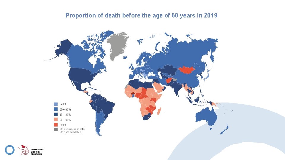 Proportion of death before the age of 60 years in 2019 