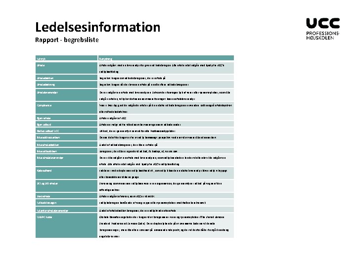 Ledelsesinformation Rapport - begrebsliste Udtryk Betydning Aftale indgået med en leverandør for given udbudskategori.