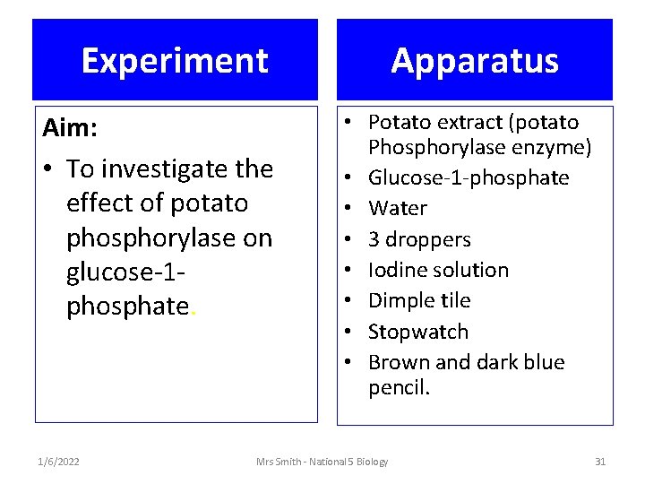 Experiment Aim: • To investigate the effect of potato phosphorylase on glucose-1 phosphate. 1/6/2022