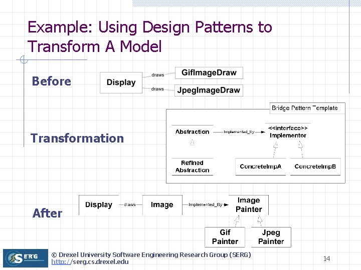 ModelDriven Development Brian Mitchell Drexel University Software ...