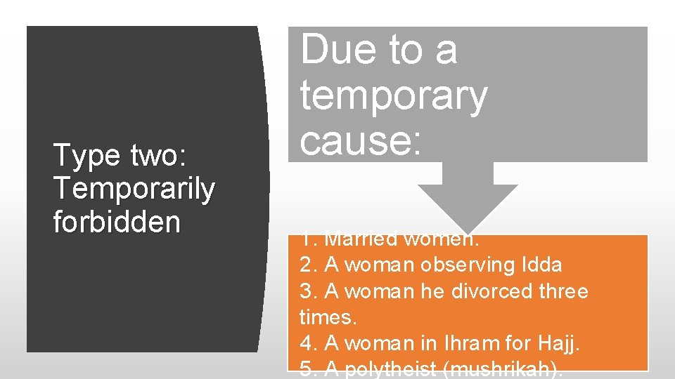 Type two: Temporarily forbidden Due to a temporary cause: 1. Married women. 2. A