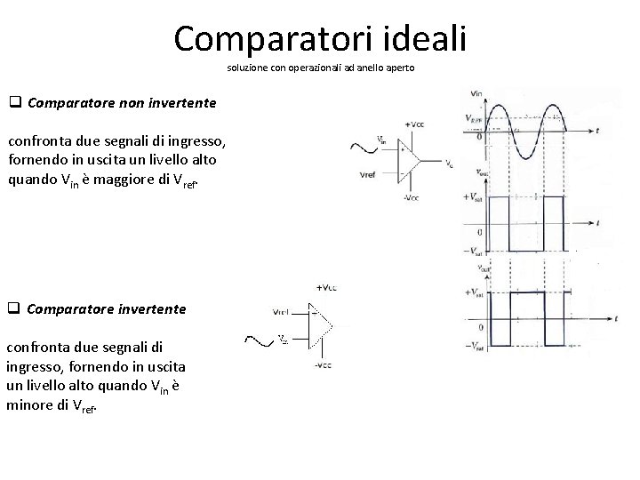 Comparatori ideali soluzione con operazionali ad anello aperto q Comparatore non invertente confronta due