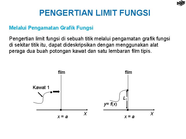 PENGERTIAN LIMIT FUNGSI Melalui Pengamatan Grafik Fungsi Pengertian limit fungsi di sebuah titik melalui