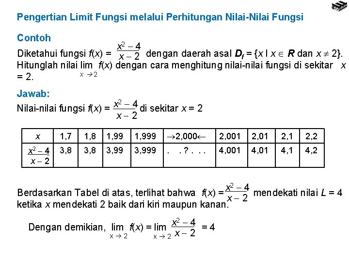 Pengertian Limit Fungsi melalui Perhitungan Nilai-Nilai Fungsi Contoh x 2 4 Diketahui fungsi f(x)