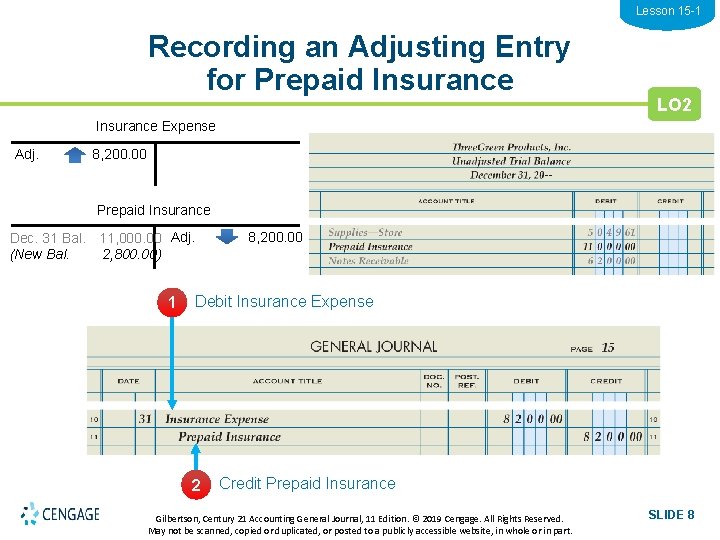 Lesson 15 -1 Recording an Adjusting Entry for Prepaid Insurance LO 2 Insurance Expense