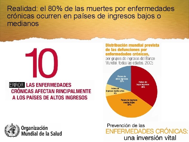 Realidad: el 80% de las muertes por enfermedades crónicas ocurren en países de ingresos