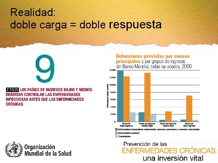 Realidad: doble carga = doble respuesta 