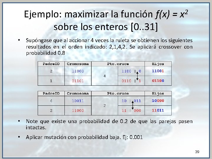 Ejemplo: maximizar la función f(x) = x 2 sobre los enteros [0. . 31]