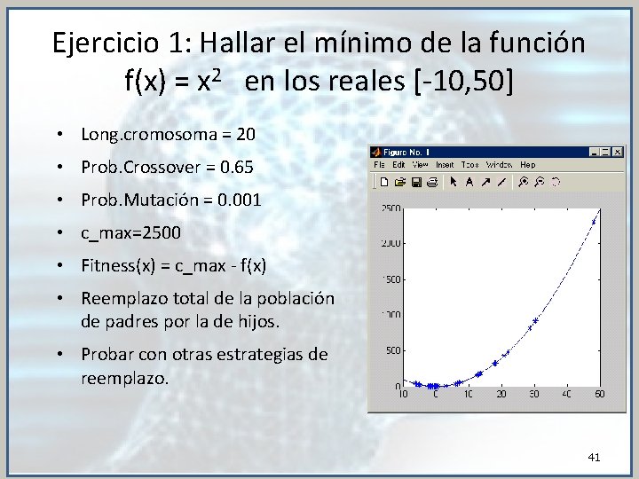 Ejercicio 1: Hallar el mínimo de la función f(x) = x 2 en los