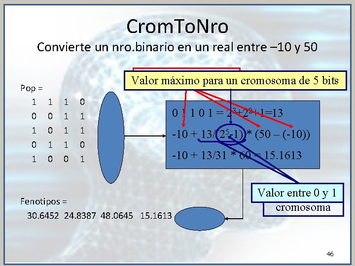 Crom. To. Nro Convierte un nro. binario en un real entre – 10 y