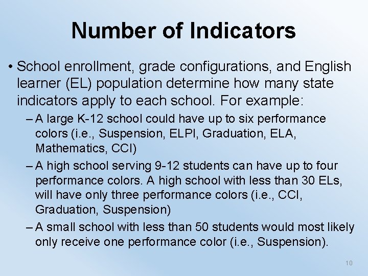 Number of Indicators • School enrollment, grade configurations, and English learner (EL) population determine