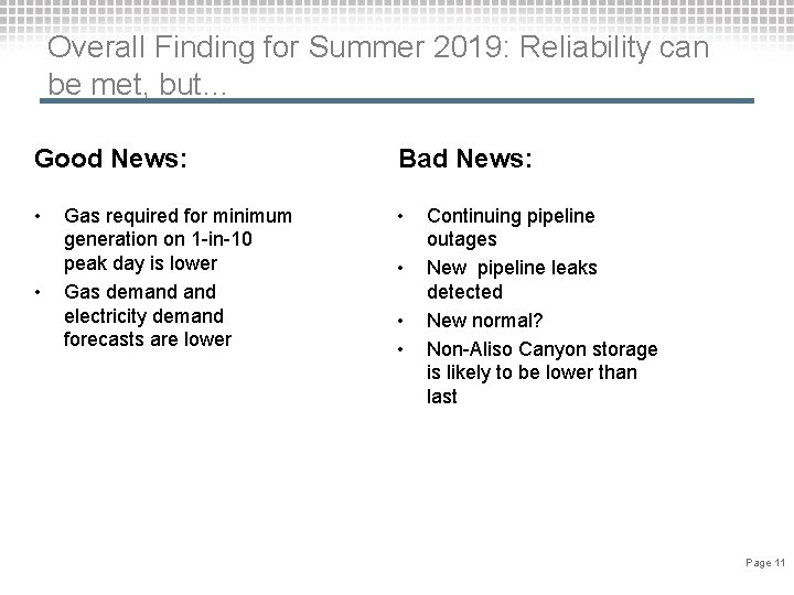 Overall Finding for Summer 2019: Reliability can be met, but… Good News: Bad News: