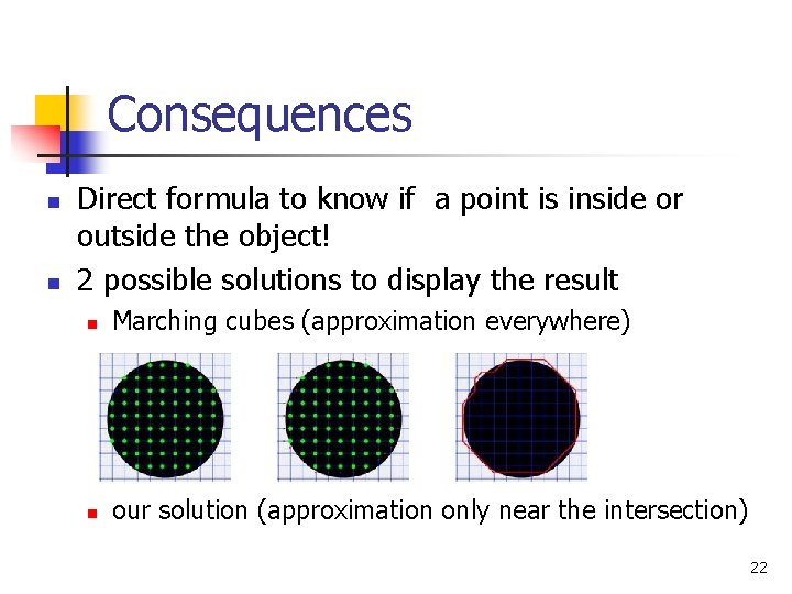 Consequences n n Direct formula to know if a point is inside or outside