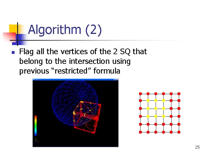 Algorithm (2) n Flag all the vertices of the 2 SQ that belong to