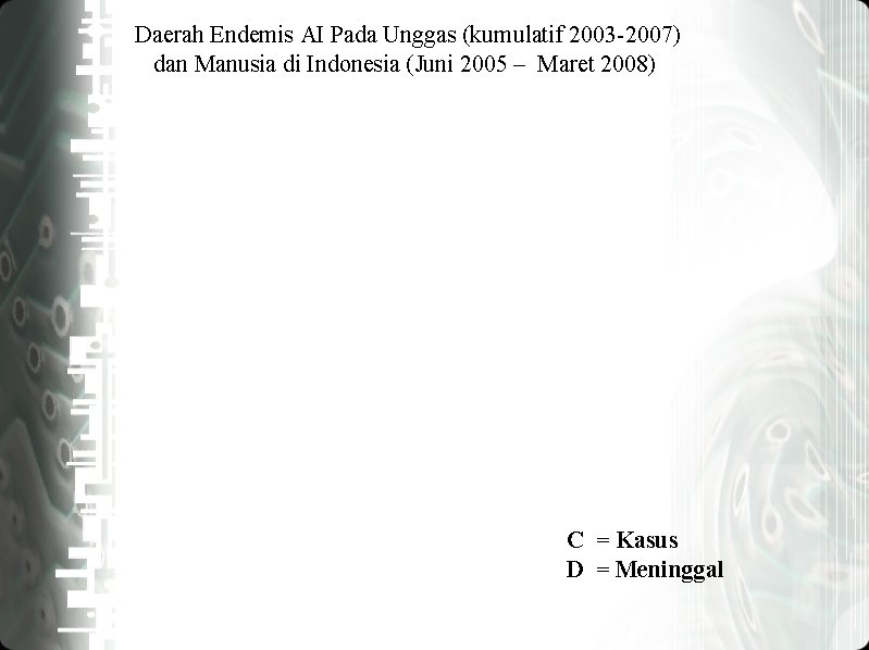 Daerah Endemis AI Pada Unggas (kumulatif 2003 -2007) dan Manusia di Indonesia (Juni 2005